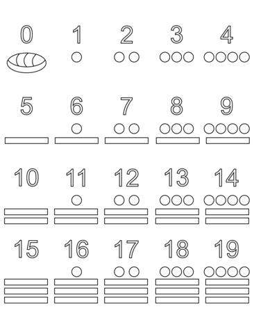 Mayan Numbers 0 19 Coloring Page